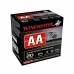 Winchester AA Super Sport 20g 2 3/4 7/8oz 7 1/2shot - Aasc207