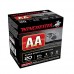 Winchester Aa Super Sport 20ga 2 3/4 7/8oz #8 25rds - Aasc208